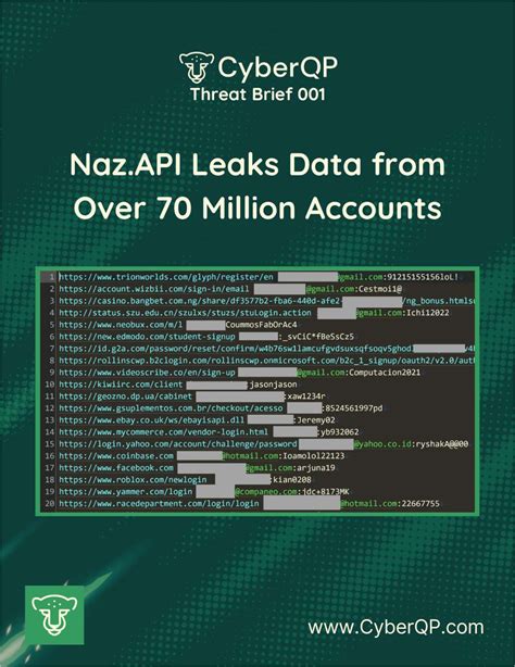 nazapi|Naz.API Leaks Data from Over 70 Million Accounts